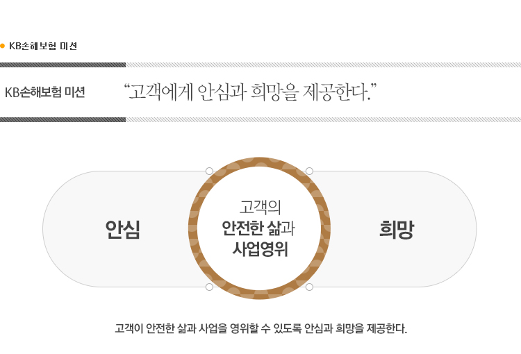 â�� ���� ���� ����