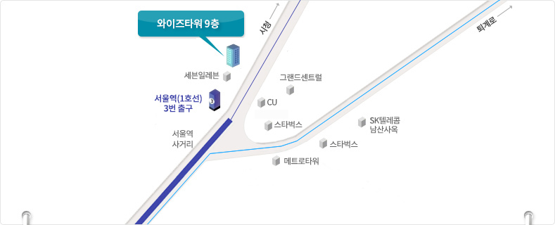 RFC ����/���� RFC ������ ����