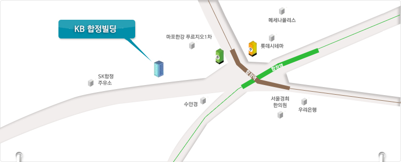 RFC����� ���� ����